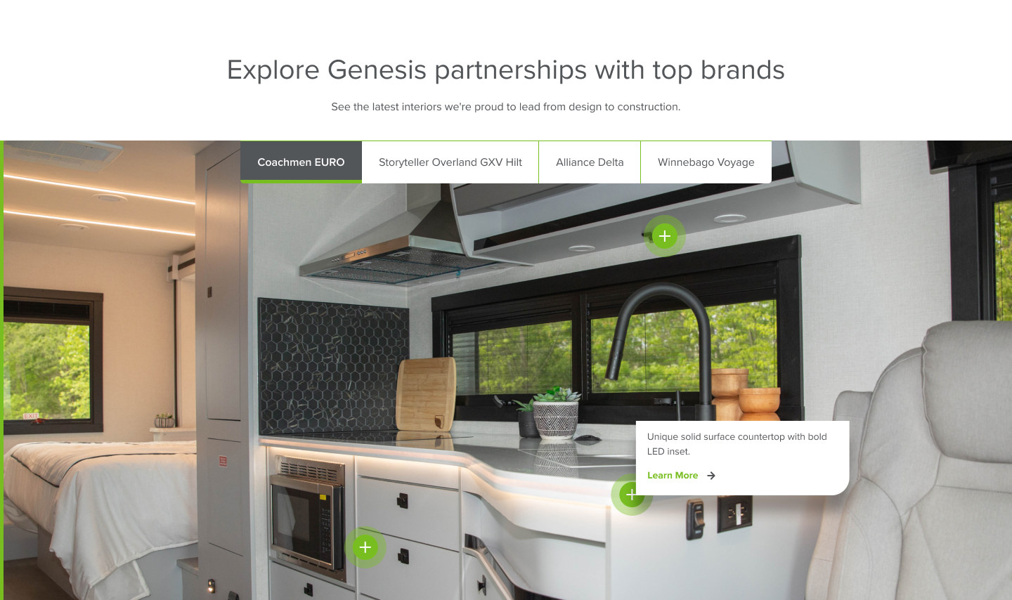 Partner interiors with product hotspots